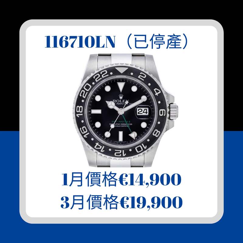 2022年第一季GMT-Master II價格行情(Rolex;01製圖) Rolex GMT-Master II手表最新行情停產116710BLNR漲幅竟不如新-復刻表