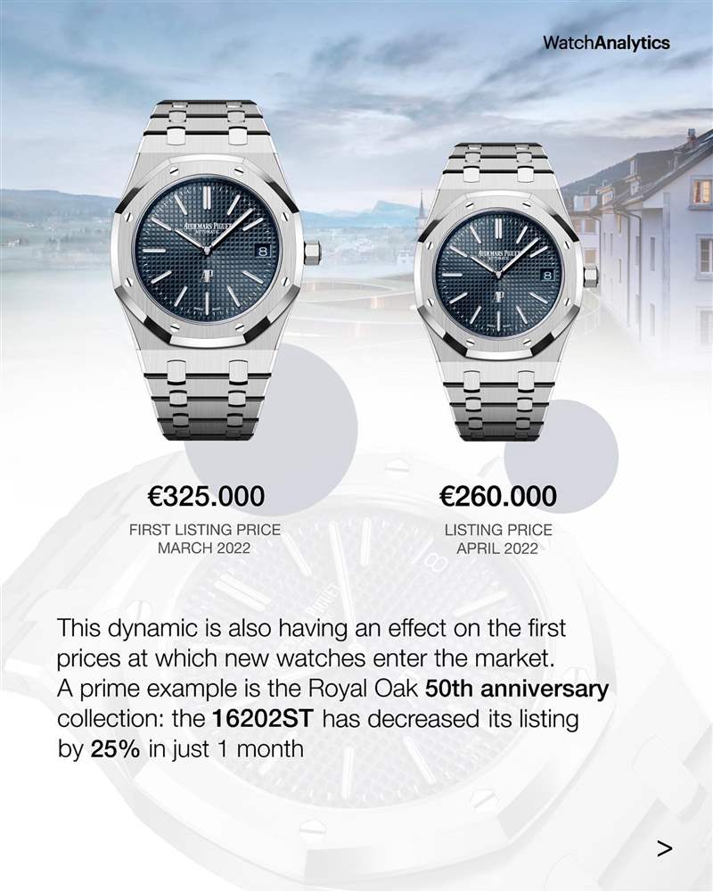 Royal Oak皇家橡樹39mm “Jumbo”超薄表16202ST,3月時的行情為325,000歐元,4月時身價縮水成260,000歐元。 (IG@watchanalytics) AP皇家橡樹、PP金鷹運動手表行情插水單月急跌7.3%揭市場崩盤?-復(fù)刻表