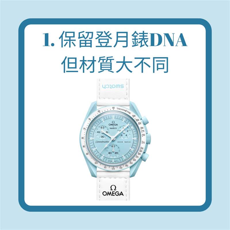 OMEGA x SWATCH｜入手平價(jià)登月表MoonSwatch 你要知道的3件事！-復(fù)刻表