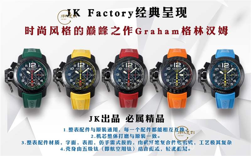 JK廠格林漢姆47mm鈦金屬復(fù)刻表評測,時尚風格的巔峰之作-復(fù)刻表