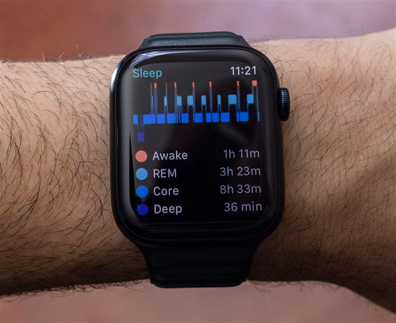 與Apple Watch Series 8一起入睡-復刻表