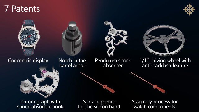 百達(dá)翡麗Ref.?5470P-001 1/10秒單按鈕計(jì)時(shí)碼表是快拍第一款-復(fù)刻表