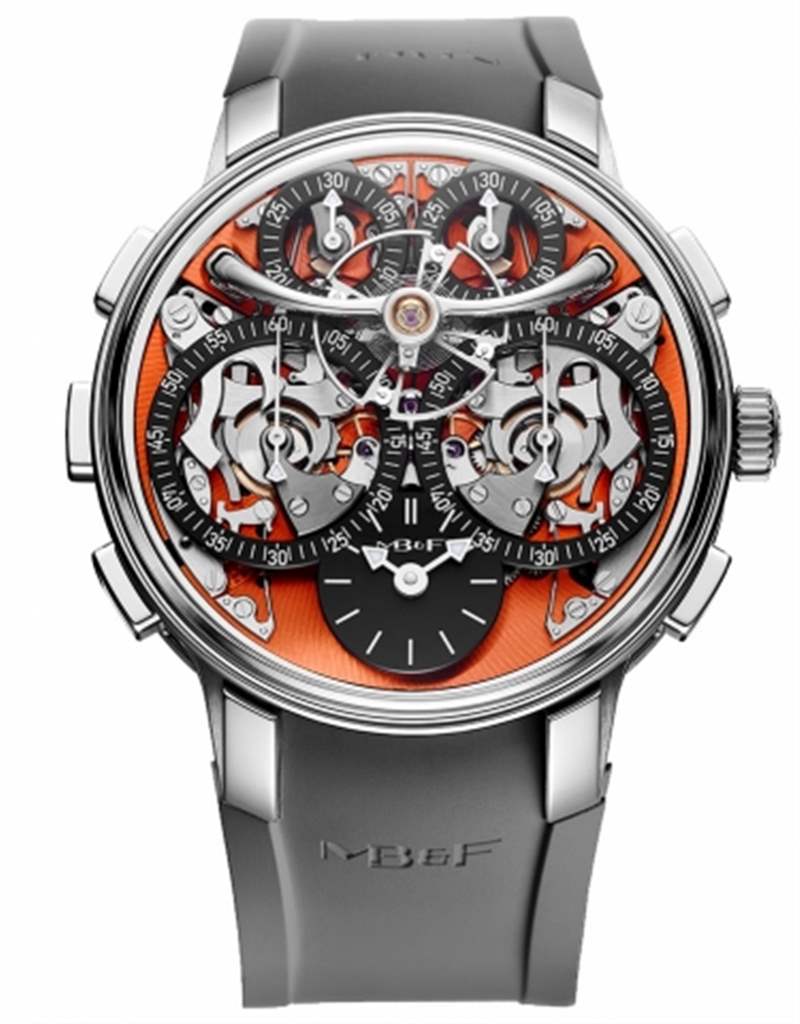 日內(nèi)瓦鐘表大獎GPHG 2022得獎話題表款速覽-復刻表