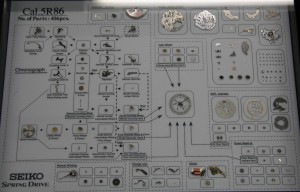 搭載Spring Drive機(jī)芯的精工Ananta Spring深潛手表-復(fù)刻表