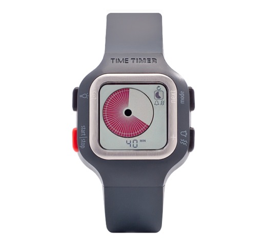 時間計時器是有史以來最直接的計時手表-復刻表