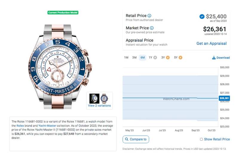 勞力士Yacht-Master II游艇2「表現(xiàn)平穩(wěn)」最新價格與行情整理-復(fù)刻表