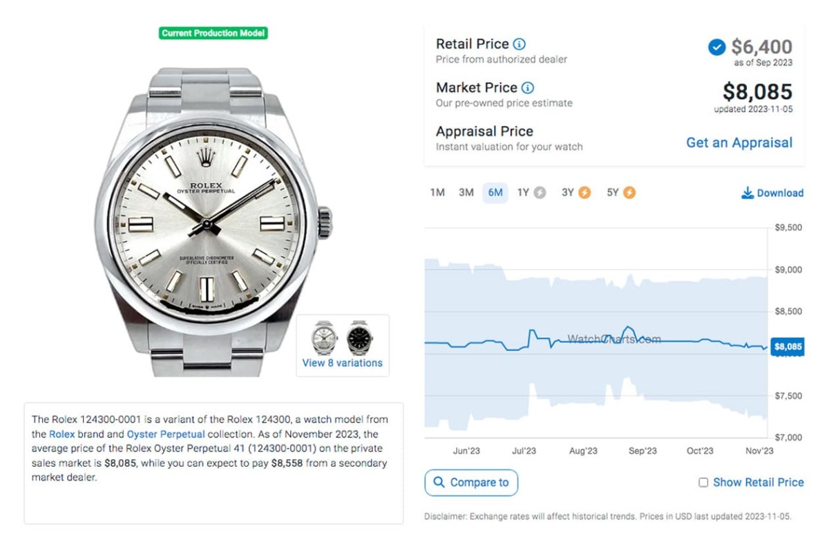 勞力士Oyster Perpetual綠漆面、彩色氣泡面各型號原廠價格與最新行情（2023年11月更新）-復刻表